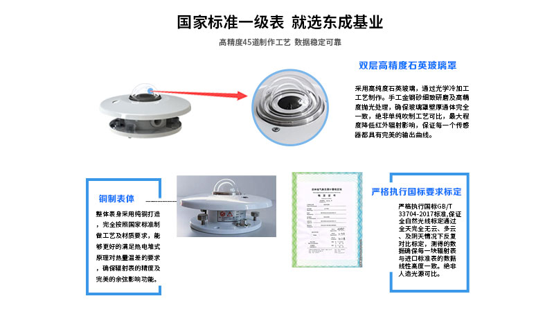 北京进口总辐射表