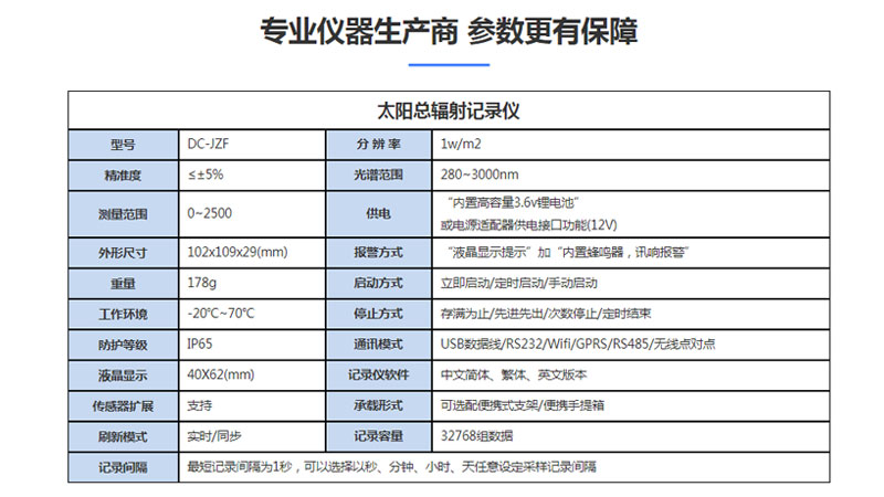 辽宁进口总辐射传感器