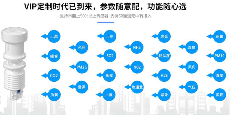 便携式小型91视频黄免费设备