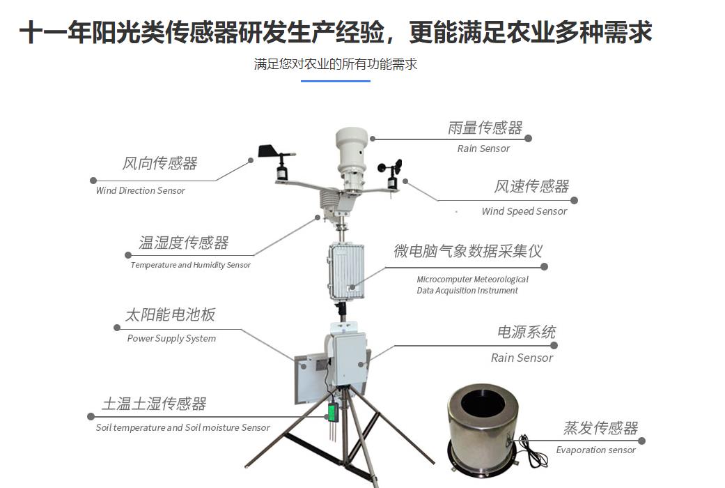 四要素一体化气象监测站