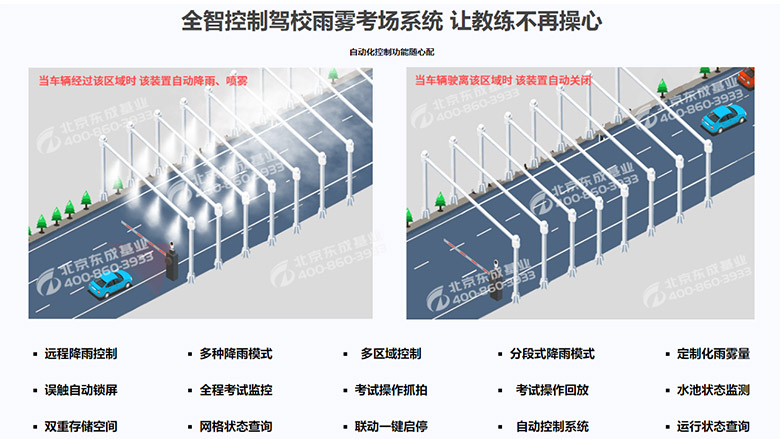 户外人工模拟降雨喷嘴式喷头