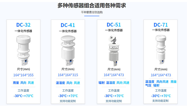 一体化自动91视频黄免费系统