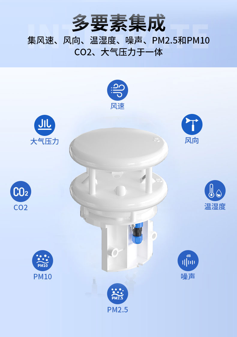 pc-5a型超声波风速仪点击查看