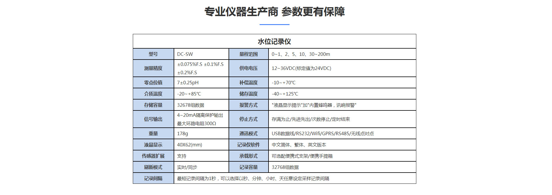 水位记录仪