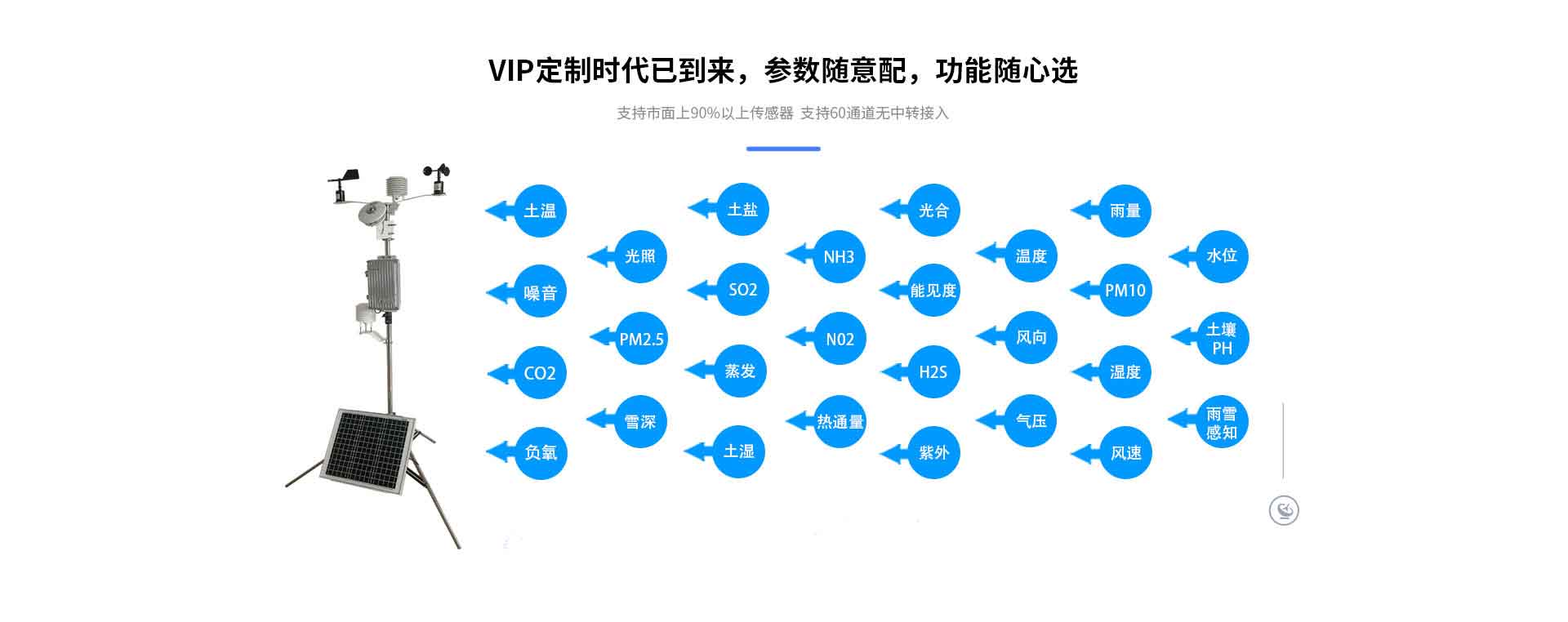 91视频黄免费设备