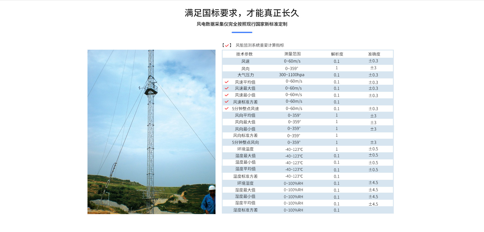 风功率91视频黄免费